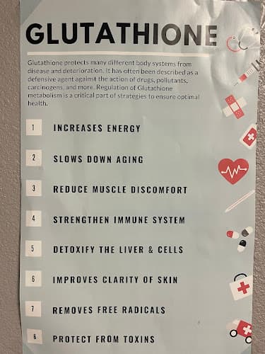 California Medical Weight Loss clinic