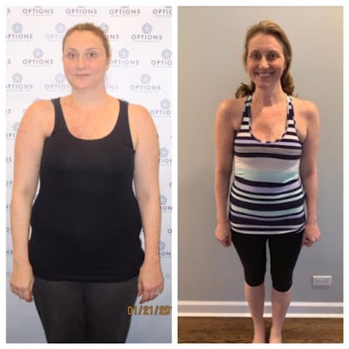 Options Medical Weight Loss Clinic clinic
